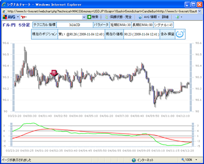 FX�饤�֥ƥ��˥����ɸ��󥭥�09011043d