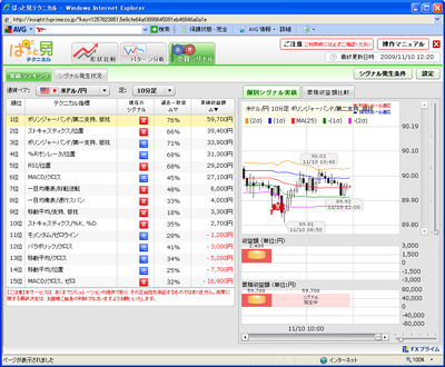 �ƣإץ饤��Ѥäȸ��ƥ��˥������㥷���ʥ�901110