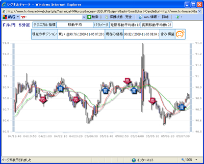 FX�饤�֥ƥ��˥����ɸ��󥭥�09011053g