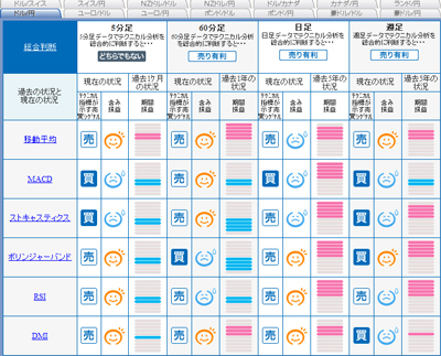 FX¥é¥¤¥Ö¥·¥°¥Ê¥ë¥Þ¥Ã¥×¥É¥ë±ß0901109