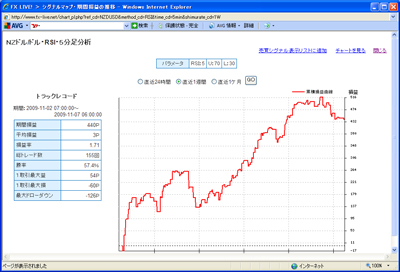 FX�饤�֥ƥ��˥����ɸ��󥭥�09011072b6