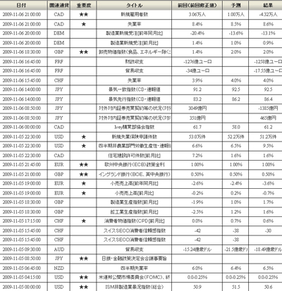 DMMFXɾȽɾ���кѻ�ɸ091107c
