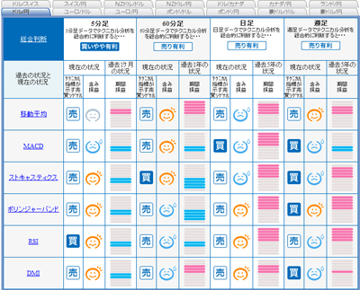 FX¥é¥¤¥Ö¥·¥°¥Ê¥ë¥Þ¥Ã¥×¥É¥ë±ß0901110