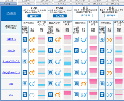 FX�饤�֥����ʥ�ޥåץɥ��0901105
