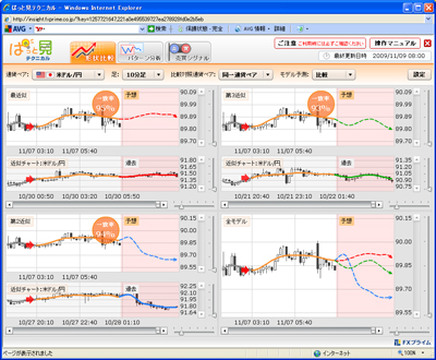 �ƣإץ饤��Ѥäȸ��ƥ��˥���������901109