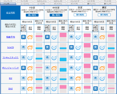 FX�饤�֥����ʥ�ޥåץɥ��0901104