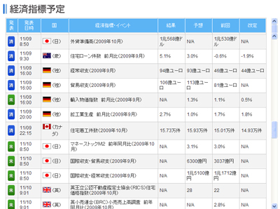 FX�饤�ַкѻ�ɸɾȽɾ������091110