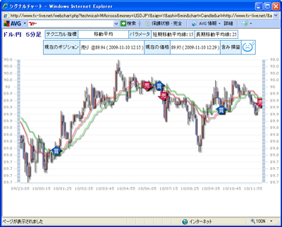 FX�饤�֥ƥ��˥����ɸ��󥭥�09011102b3