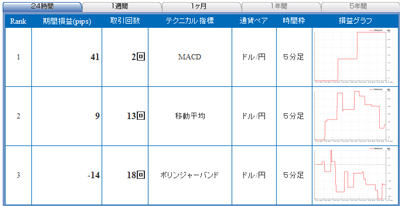 FX�饤�֥ƥ��˥����ɸ��󥭥�09011043b