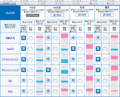FX¥é¥¤¥Ö¥·¥°¥Ê¥ë¥Þ¥Ã¥×¥É¥ë±ß0901107