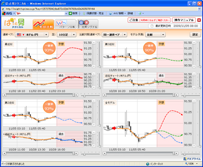 �ƣإץ饤��Ѥäȸ��ƥ��˥���������901105