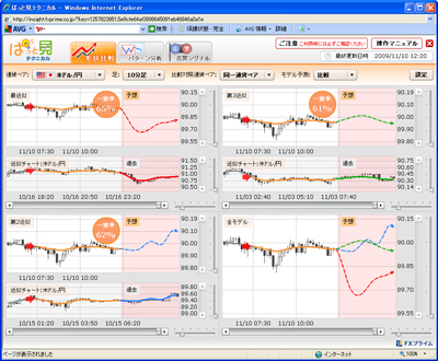 �ƣإץ饤��Ѥäȸ��ƥ��˥���������901110
