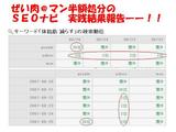 アフィリエイト 稼ぐ 実践結果