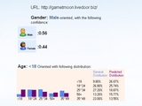 Demographics Prediction Garnetmoon