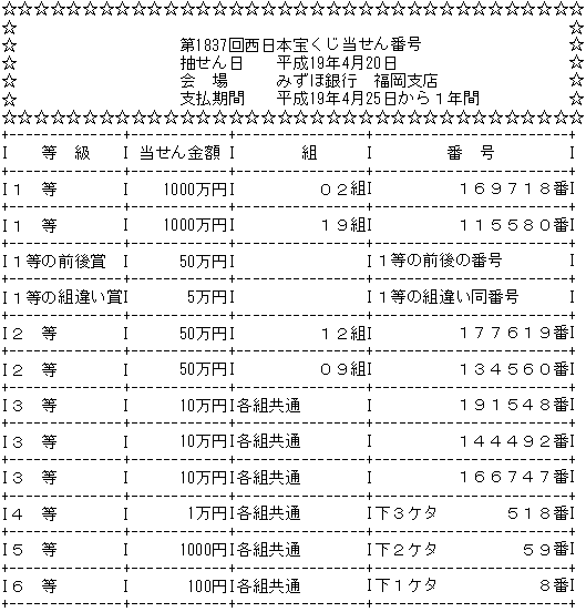 西日本宝くじ当選番号 暮し生活でお得な私 暮し生活情報