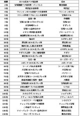 091GCʰ̡ͥ