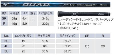 MIZUNO JAPAN JPX UT 19deg QUAD SHAFT R Flex  