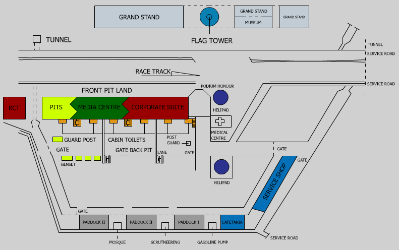 Sonic Fields:Sentul International Circuit