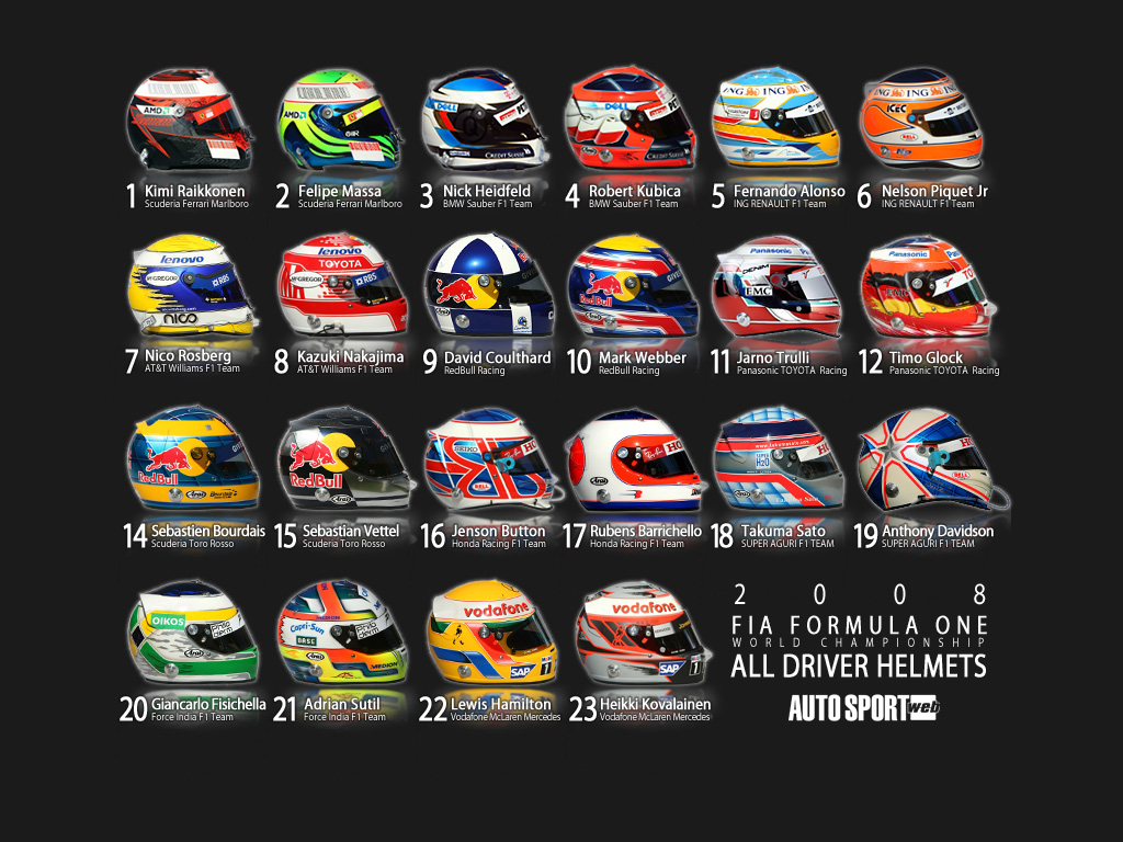 Your Favorite F1 helmets.