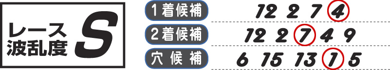 shinzan_kaime
