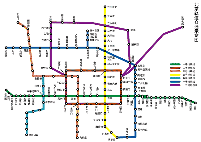 南京地下鉄10号線