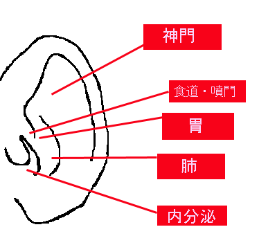 hspace=5