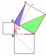 ピタゴラスの定理９