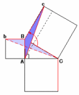 ピタゴラスの定理８