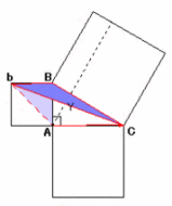 ピタゴラスの定理７