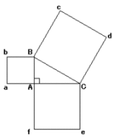 ピタゴラスの定理２