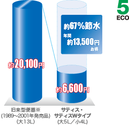 http://image.blog.livedoor.jp/tanablog/imgs/8/5/853b85f8.gif