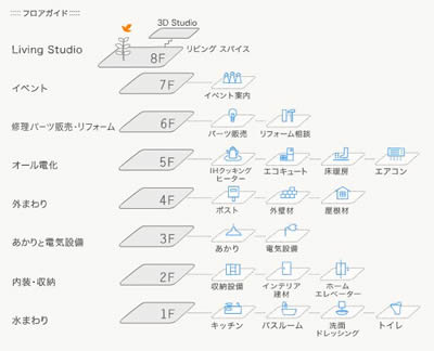 http://image.blog.livedoor.jp/tanablog/imgs/b/c/bc2dab97.jpg